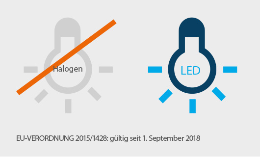 Symbolbild: Die EU-Verordnung  verbietet seit dem 1. September 2018 Halogenlampen als Leuchtmittel.